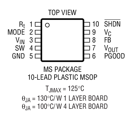 LTC3401 product image