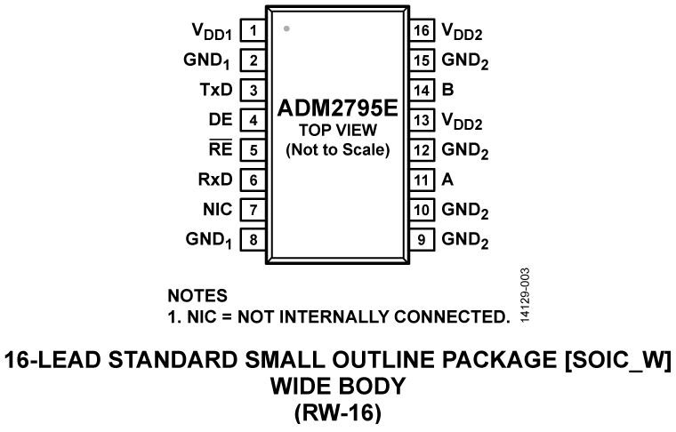 ADM2795E ADM2795E