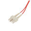 FODSC-RD-05 FODSC-RD-05