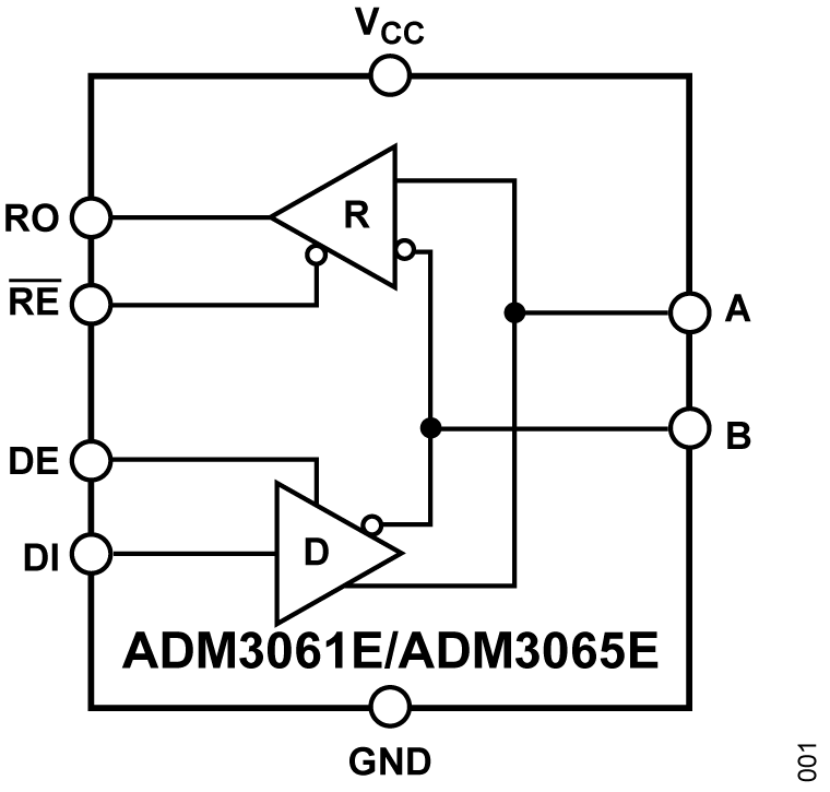 ADM3065E product image