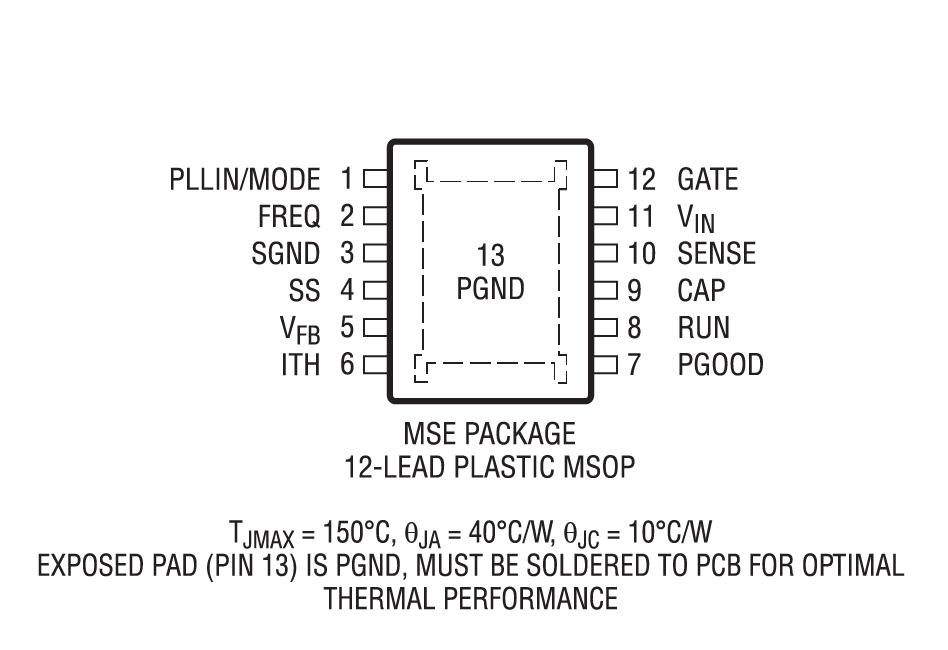 LTC3864 product image