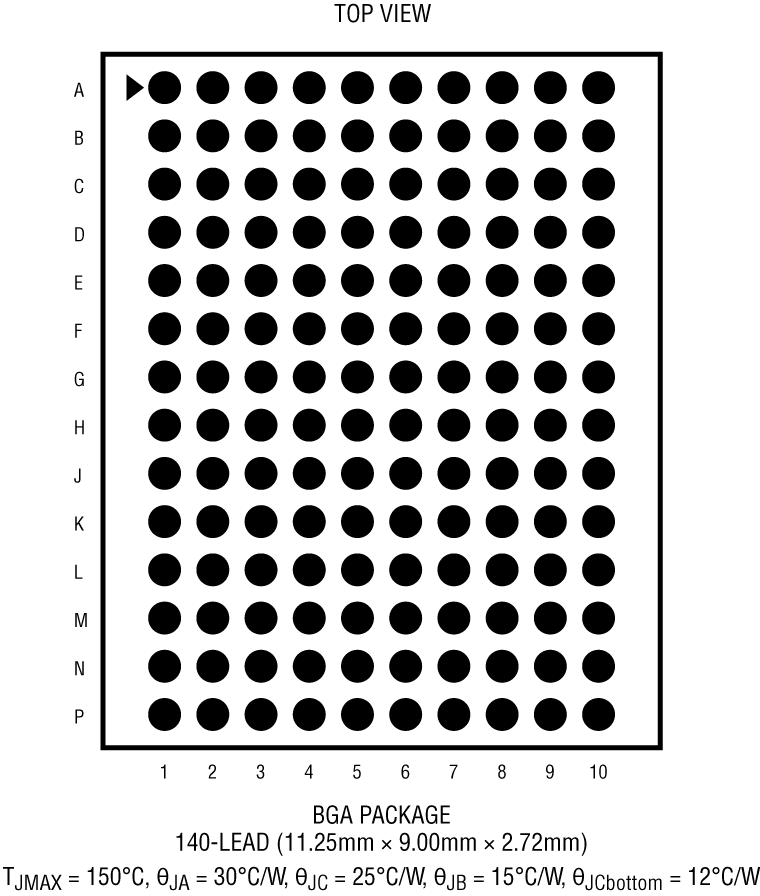LTM9009-14 product image