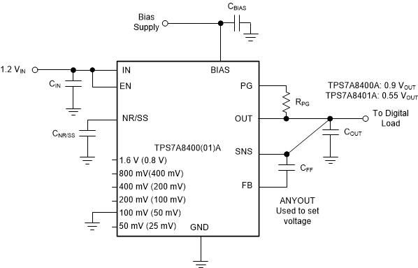 TPS7A84A product image
