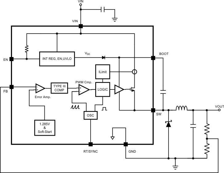 LM22677-Q1 product image