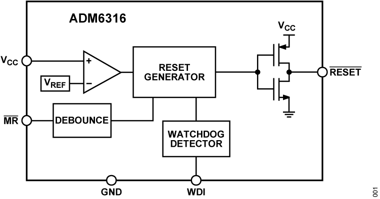 ADM6316 product image