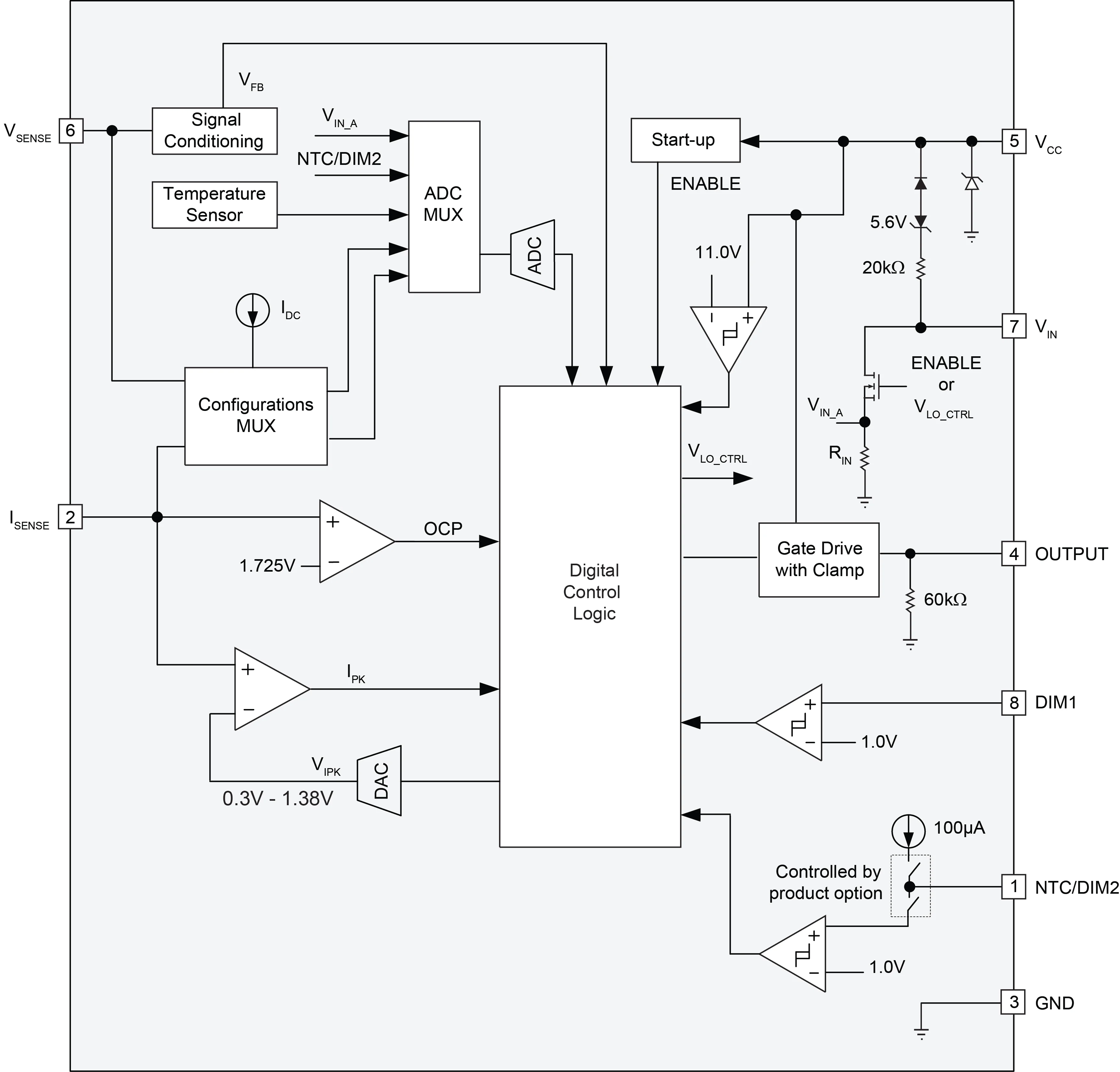 iW3636 product image