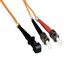 SNX-CBL-LDR-FB103-5805 SNX-CBL-LDR-FB103-5805