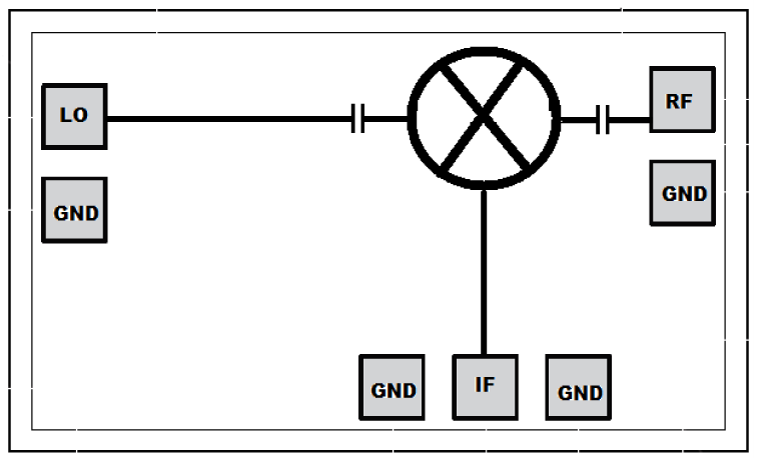HMC560A product image
