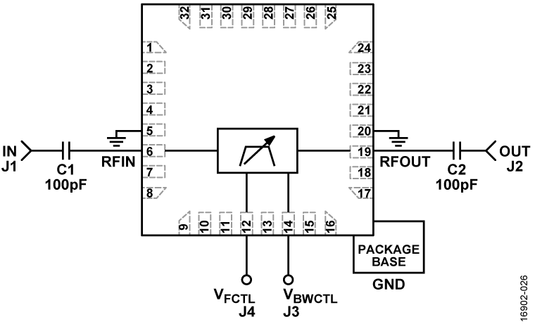 HMC890A product image