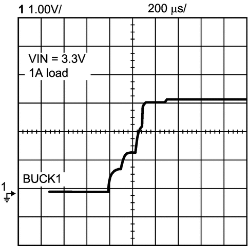 LM10506 LM10506