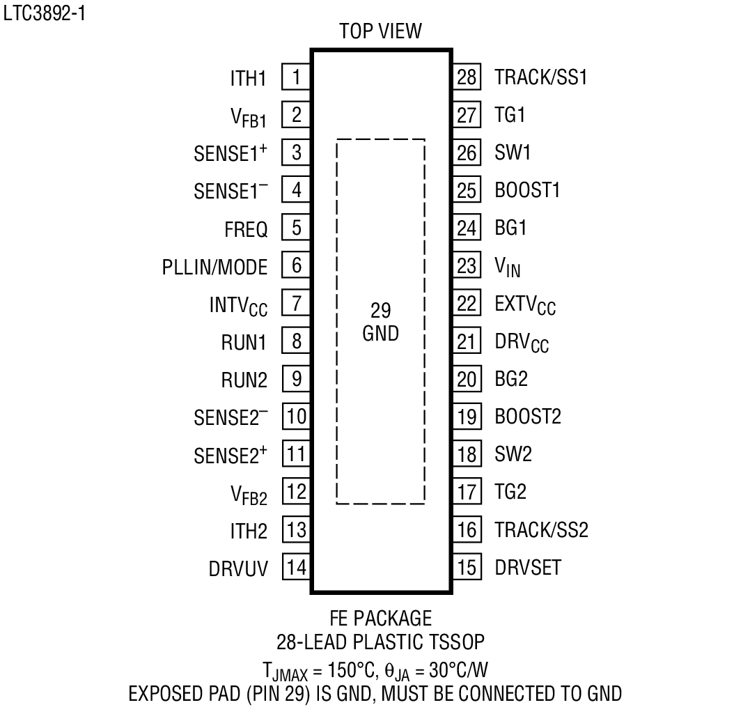 LTC3892 product image