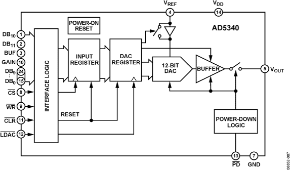 AD5340 product image