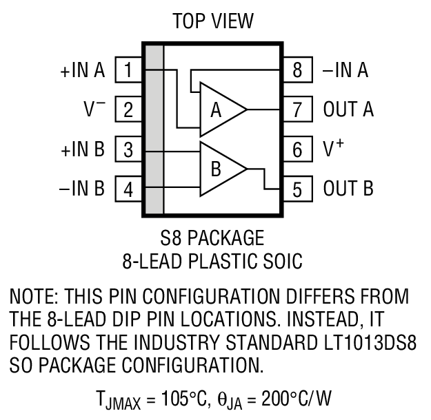 LT1413 product image