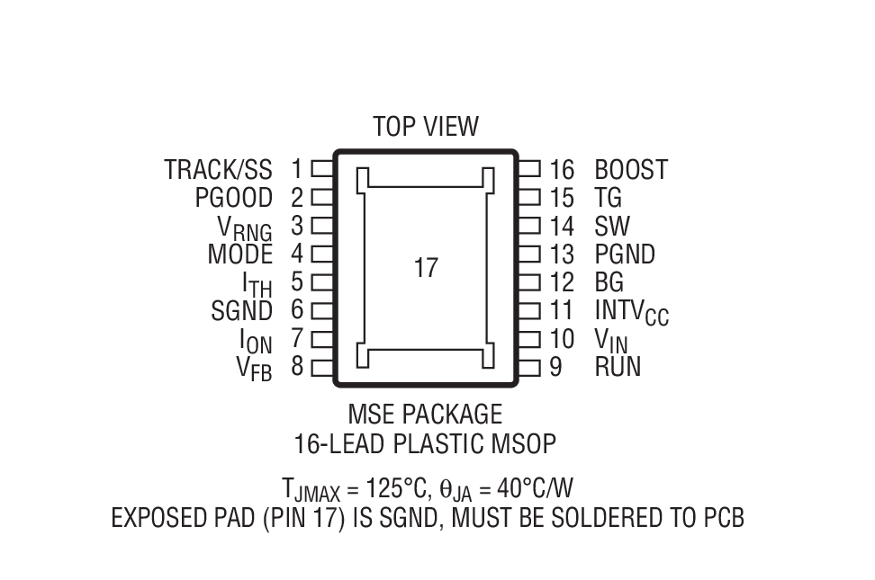 LTC3879 product image