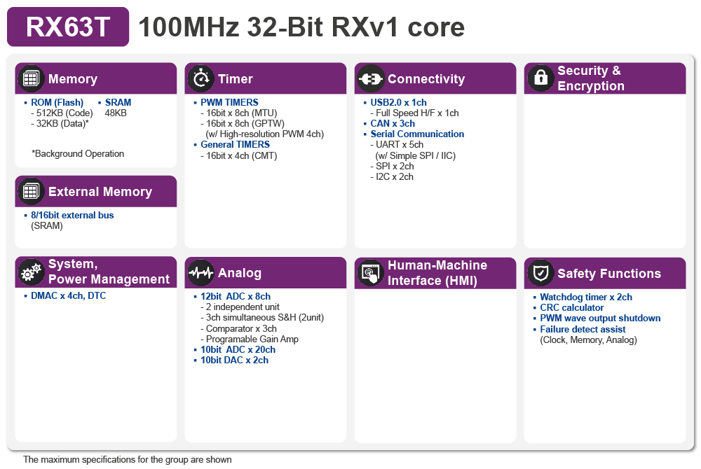 block-rx63t.png block-rx63t.png