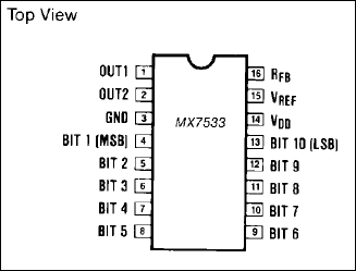 MX7533 product image