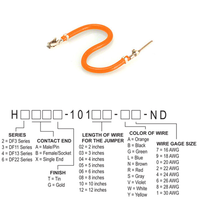 H3ABT-101xx-A4 H3ABT-101xx-A4