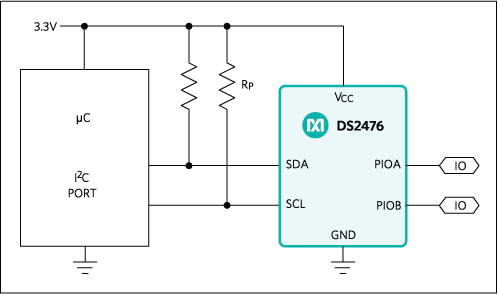 DS2476 product image