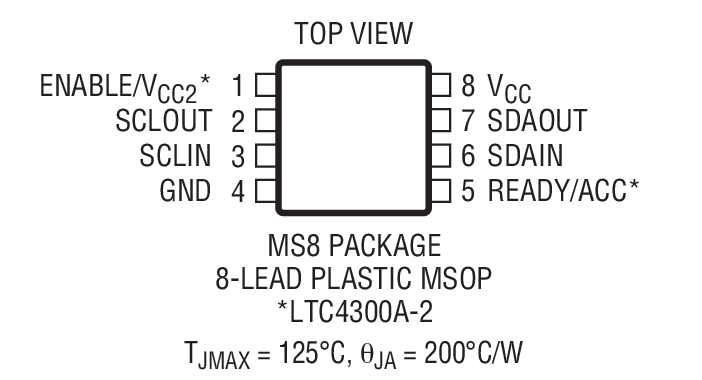 LTC4300A-1 product image