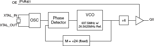 840011 840011