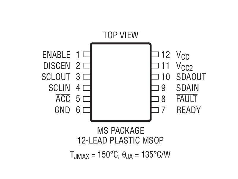 LTC4315 product image