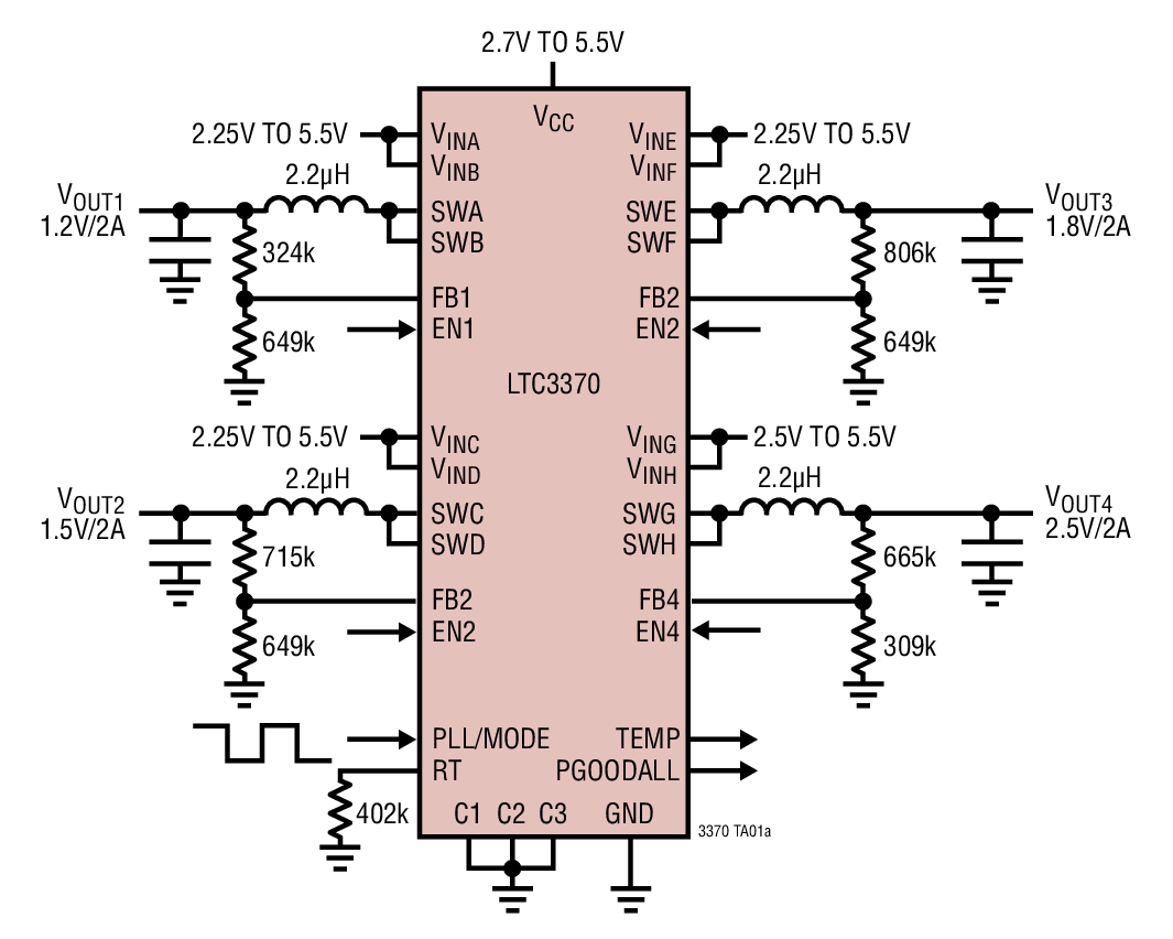LTC3370 product image