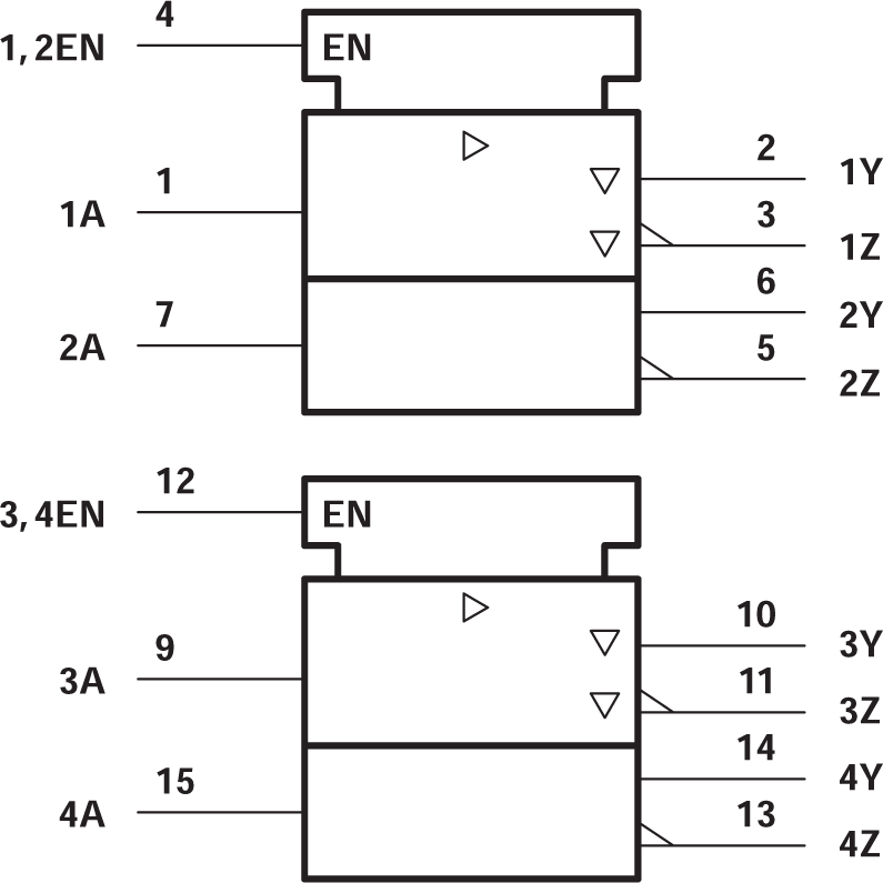 SN75174 product image