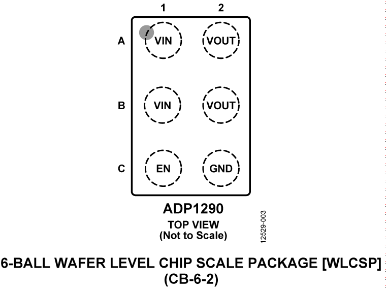 ADP1290 product image