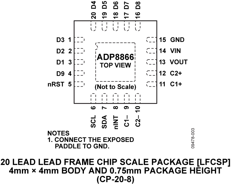 ADP8866 product image