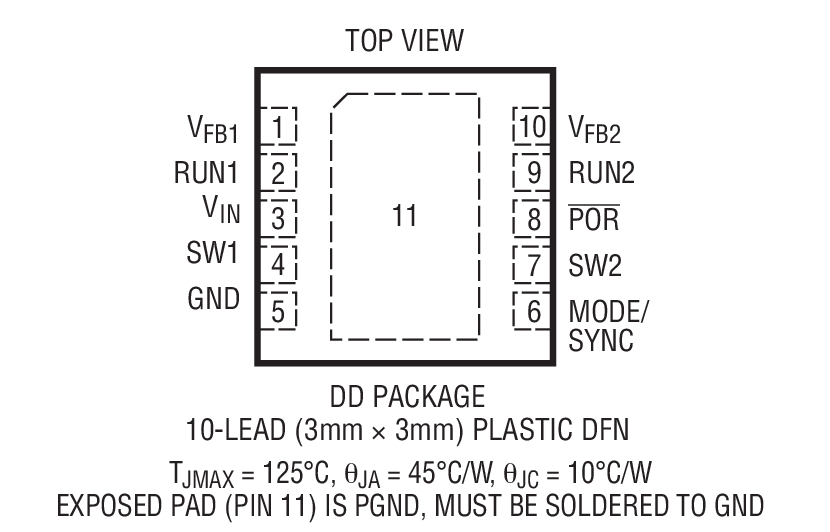 LTC3407-4 product image