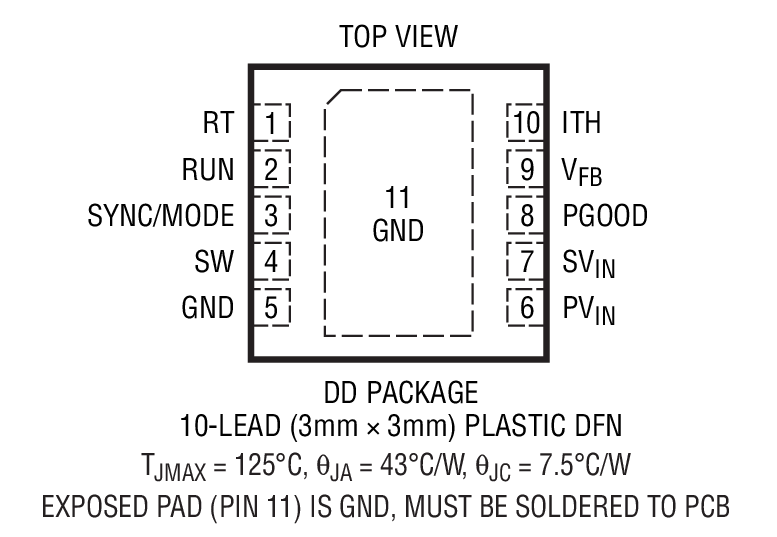 LTC3565 product image