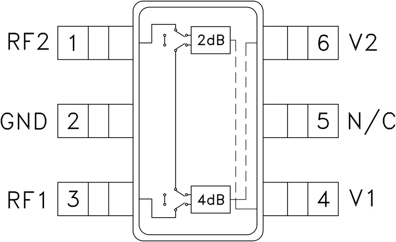 HMC290 product image