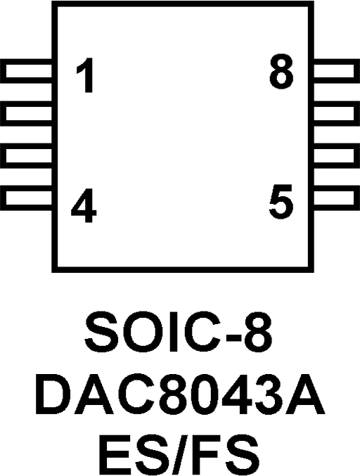 DAC8043A product image