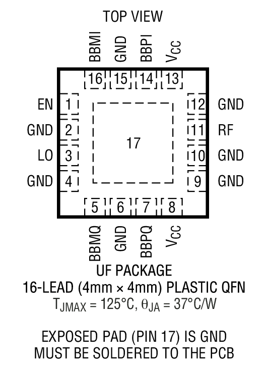 LT5518 product image