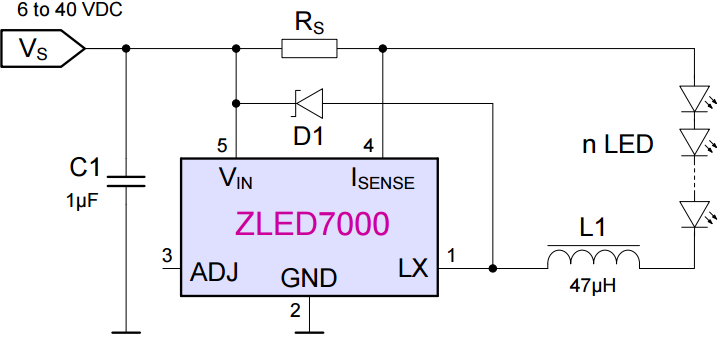 ZLED7000 product image