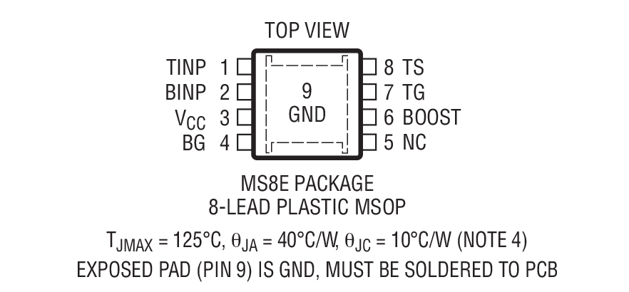 LTC4444-5 product image