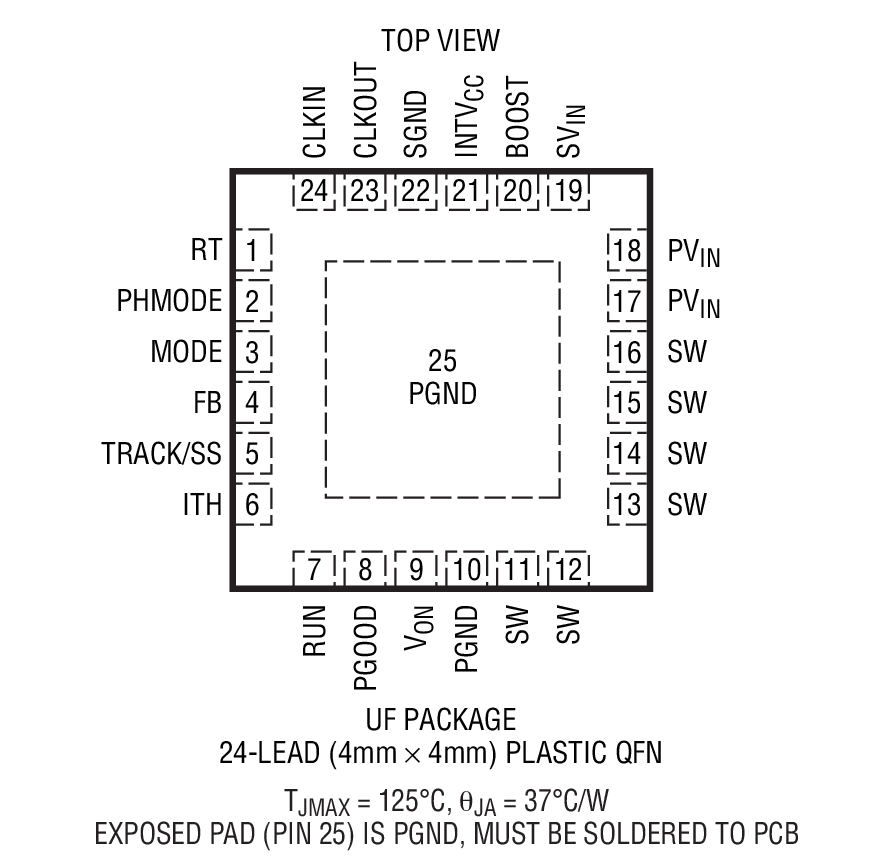 LTC3605A product image