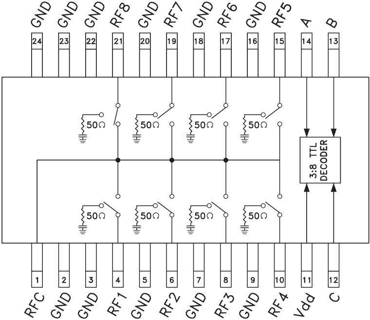HMC253AQS24 product image