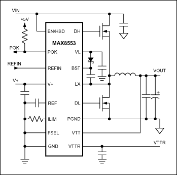 MAX8553 product image