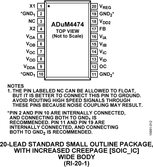 ADUM4474 product image