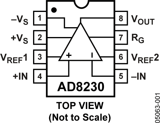 AD8230 product image