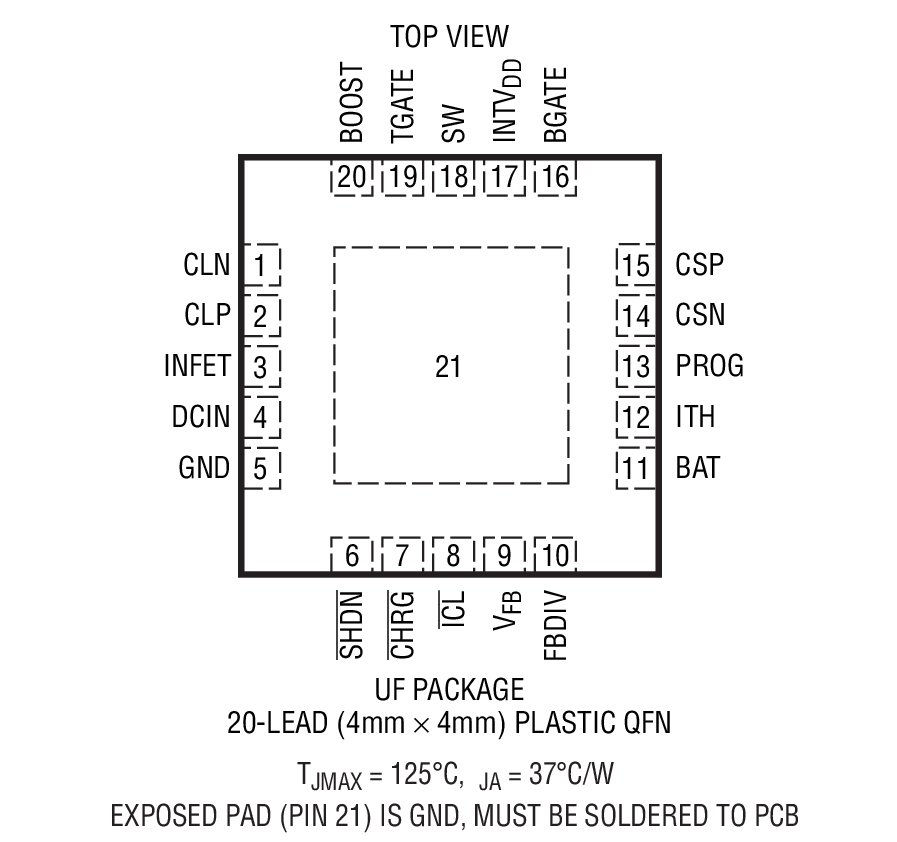 LTC4012-3 product image