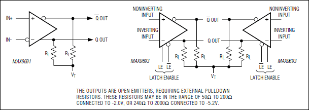 MAX9693 product image