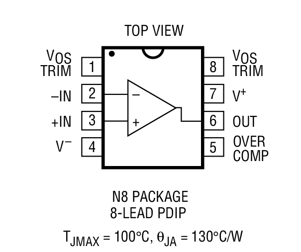 LT1012 product image