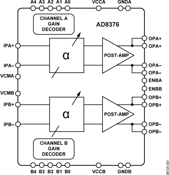 AD8376 product image