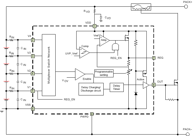 BQ296113 product image