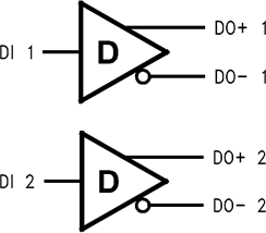 DS90LV027 DS90LV027