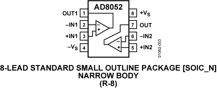 AD8052 product image