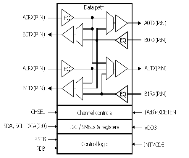 89HP0604Q