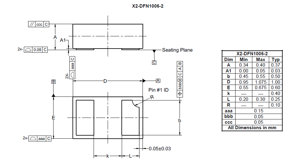Package Image for X2-DFN1006-2